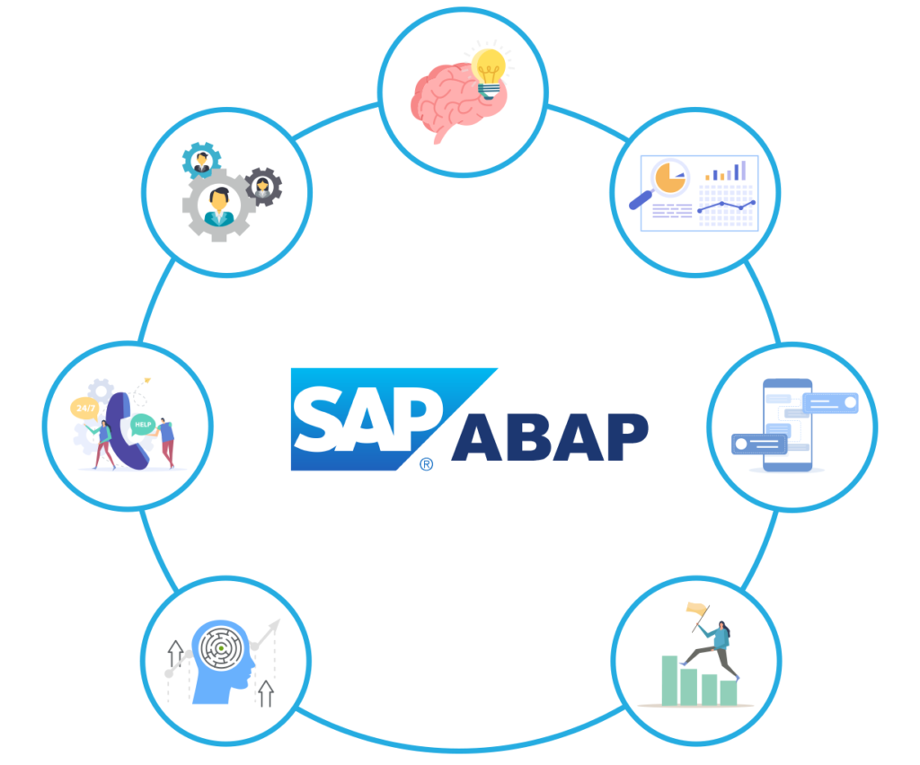 SAP ABAP SİSTEMİ NEDİR? ABAP BİLMENİN AVANTAJLARI NELERDİR?