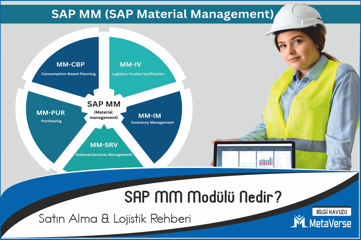 sap-mm-modulu-nedir-satin-alma--lojistik-rehberi